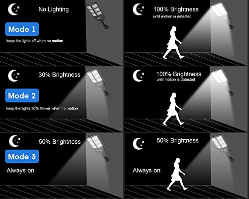 150W Solar Lights Outdoor, 3 Modes Led Solar Wall Light Motion Sensor with Remote Control, 8000LM IP65 Waterproof Solar Flood Lights Lamp for Yard, Garden, Path, Parking lot