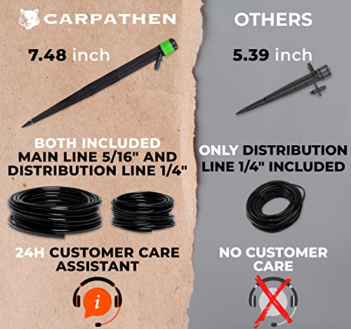 CARPATHEN Irrigation System - Adjustable Premium Drip Irrigation for Small Garden, Potted Plants, Hanging Baskets, Raised Garden Beds, Containers - Complete with Drip Emitters, Tubing and Connectors