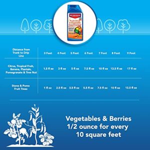 BioAdvanced Fruit, Citrus & Vegetable Insect Control, Concentrate, 32 oz