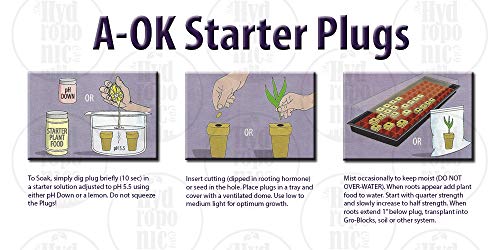 Grodan 1.5" Rockwool Starter Plugs, 2 Sheets of 49 Plugs (98 Plugs Total) + Twin Canaries Chart