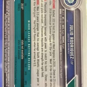 2019 Bowman Draft Chrome - Julio Rodriguez - REFRACTOR - Seattle Mariners Baseball Rookie Card RC #BDC-60