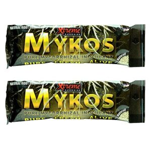 xtreme gardening mykos pure mycorrhizal inoculant, 100 g, 2 count