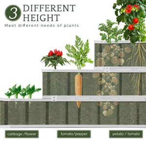 KING BIRD 3 Tiers Raised Garden Bed Dismountable Frame Galvanized Steel Metal Patio Garden Elevated Planter Box 46’’x46’’x23.6’’ for Growing Vegetables Flower (Green)