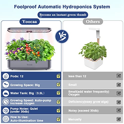 Yoocaa 12 Hydroponics Growing System, Indoor Herb Garden with LED Light, Up to 19.4'' Height Adjustable Indoor Gardening System, Gardening Gifts for Women Mom(Grey)