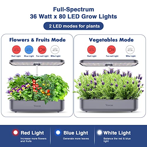 Yoocaa 12 Hydroponics Growing System, Indoor Herb Garden with LED Light, Up to 19.4'' Height Adjustable Indoor Gardening System, Gardening Gifts for Women Mom(Grey)