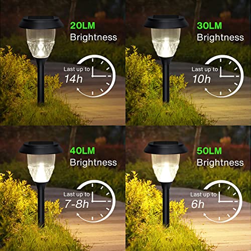 Lintem Solar Pathway Lights - 2 Pack Solar Lights Outdoor, Waterproof IP65 Solar Garden Lights, 20-50 LM Dimmable Warm White, Bright Up to 6-14 Hrs Solar Landscape Lights for Yard Walkway, Black