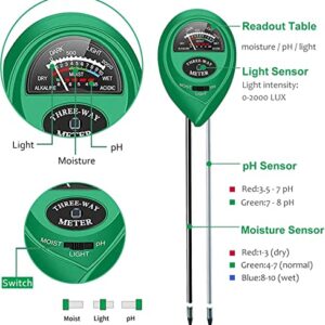 apine Soil Moister Meter, 3 in 1 Soil pH Tester, Soil Test Kit for Lawns, Garden, Farm, House, Indoor, Outdoor, Hydrometer for Plants