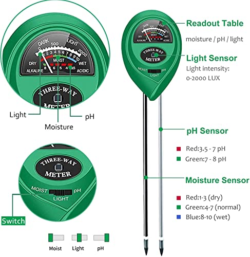 apine Soil Moister Meter, 3 in 1 Soil pH Tester, Soil Test Kit for Lawns, Garden, Farm, House, Indoor, Outdoor, Hydrometer for Plants