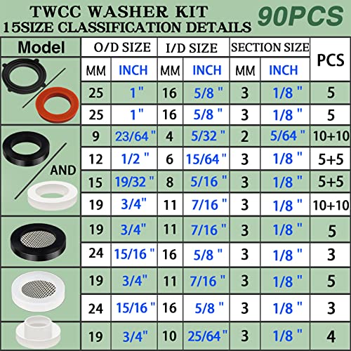 TWCC 90 PCS Flat Rubber Washer Silicone Gasket Kit for 3/4", 1/2", 3/8", 1/4", 1/8" Water Pipe Fittings Assorted Plumbing Hose Shower Head O Ring Garden Hose Sink Faucet Screen Filter Repair