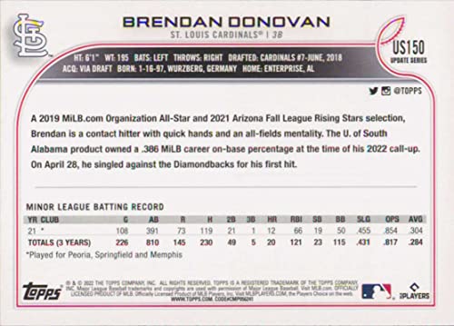 2022 Topps Update #US150 Brendan Donovan NM-MT RC Rookie St. Louis Cardinals Baseball