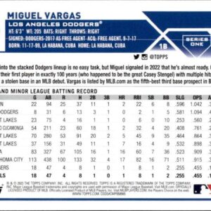 2023 TOPPS #163 MIGUEL VARGAS RC LOS ANGELES DODGERS BASEBALL OFFICIAL TRADING CARD OF THE MLB