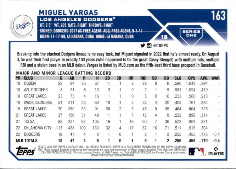 2023 TOPPS #163 MIGUEL VARGAS RC LOS ANGELES DODGERS BASEBALL OFFICIAL TRADING CARD OF THE MLB