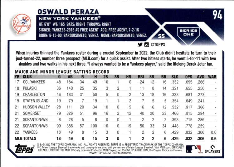 2023 TOPPS #94 OSWALD PERAZA RC NEW YORK YANKEES BASEBALL OFFICIAL TRADING CARD OF THE MLB