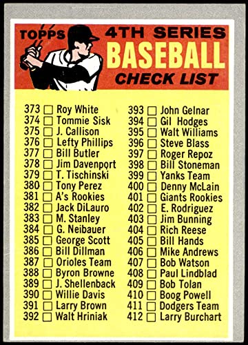 1970 Topps # 343 RED Checklist 4 (Baseball Card) (Red Bat) VG