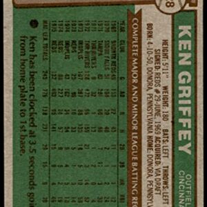 1976 Topps # 128 Ken Griffey Cincinnati Reds (Baseball Card) VG/EX Reds