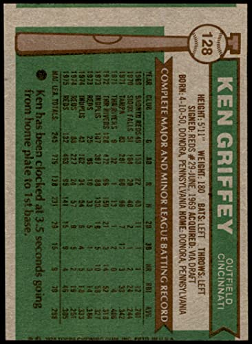 1976 Topps # 128 Ken Griffey Cincinnati Reds (Baseball Card) VG/EX Reds