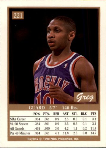 1990 SkyBox Basketball Rookie Card (1990-91) #221 Greg Grant