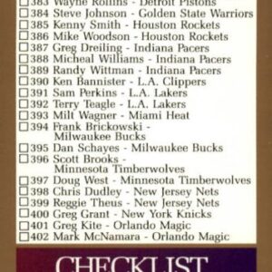 1990 SkyBox Basketball Card (1990-91) #423 Checklist