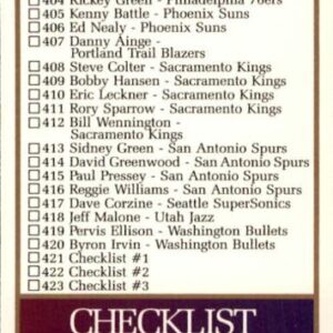 1990 SkyBox Basketball Card (1990-91) #423 Checklist