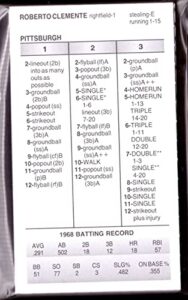 1968 strat-o-matic season som – pittsburgh pirates team set