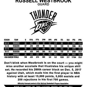 2018-19 Panini Hoops #30 Russell Westbrook Oklahoma City Thunder NBA Basketball Trading Card