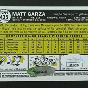 Matt Garza Signed Baseball Card with JSA COA