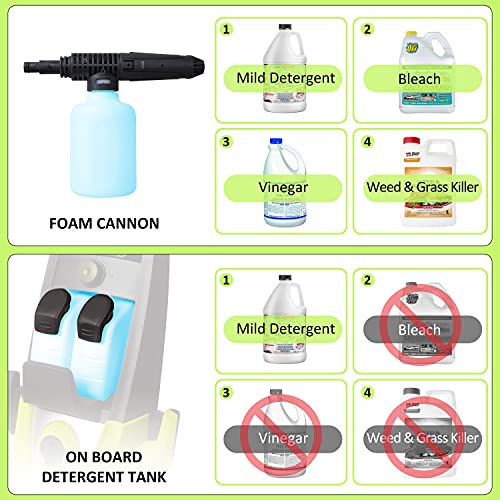 PowRyte Electric Pressure Washer with Hose Reel, Brass Foam Cannon, 4 Different Pressure Tips, Power Washer, 4200 PSI 2.6 GPM