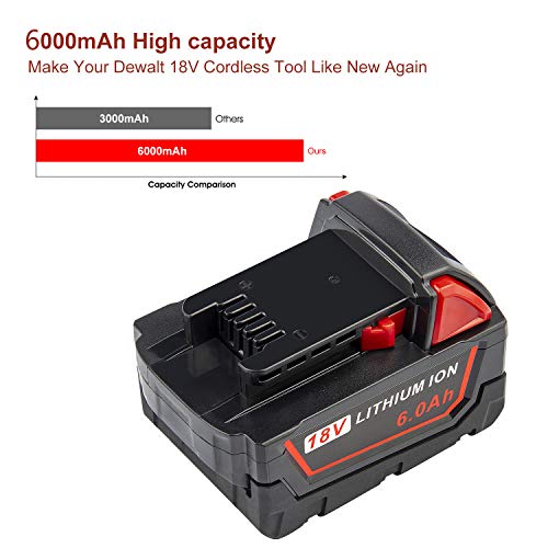 TREE.NB M18 18V 6000mAh Lithium Battery Replacement for Milwaukee M18 Battery 48-11-1815 48-11-1840 48-11-1841 48-11-1850 48-11-1852 48-11-1820 48-11-1822 48-11-1828, M18 Lithium XC Battery (2 Packs)