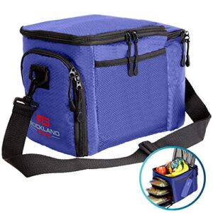 Rockland Guard - Insulated Meal Prep Bag Cooler - Portable Hot or Cold Lunch Box for Meal Management at Work, Gym or Travel. (Blue)