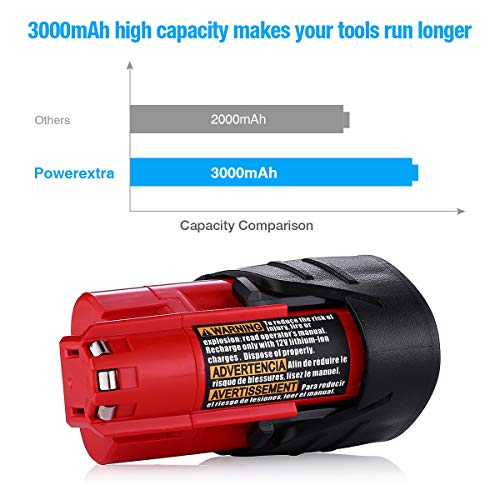 Powerextra 2 Pack 12V 3000mAh Lithium-ion Replacement Battery Compatible with Milwaukee M12 48-11-2411 48-11-2420 48-11-2401 48-11-2402 48-11-2401 12-Volt M12 Cordless Tools