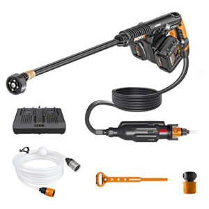 worx hydroshot ultra wg649 40v high pressure hand held cleaner 2 * 4.0ah battery and charger included