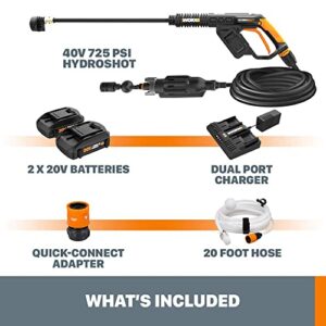 WORX Hydroshot Ultra WG649 40V High Pressure Hand Held Cleaner 2 * 4.0Ah Battery and Charger Included