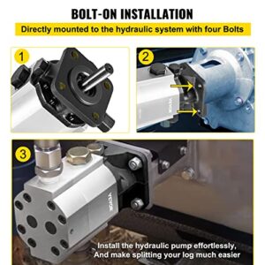 Bestauto Hydraulic Wood Splitter Pump 3000 PSI 2 Stage Log Splitter Pump 13 GPM, Hydraulic Gear Pump 3600 RPM Aluminum Log Splitter Pumps 1/8" Keyed Shaft for Gas Log Splitters/Hydraulic Power Units