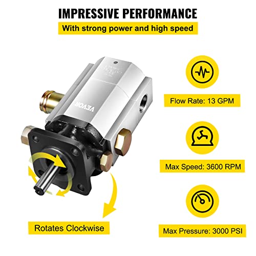 Bestauto Hydraulic Wood Splitter Pump 3000 PSI 2 Stage Log Splitter Pump 13 GPM, Hydraulic Gear Pump 3600 RPM Aluminum Log Splitter Pumps 1/8" Keyed Shaft for Gas Log Splitters/Hydraulic Power Units