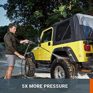 WORX 20V Cordless Pressure Washer WG625.4 Portable Power Hydroshot Cleaner Suitable for Car Washing & Surface Cleaning w/ Accessories, 1*2.0Ah Battery&0.4A Charger Included w/ 5-in-1 Adjustable Nozzle