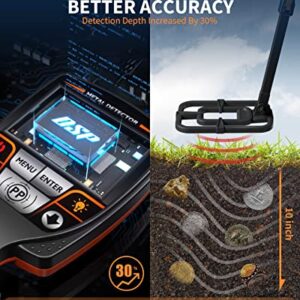 Foldable Metal Detector, Professional Waterproof Gold Silver Detector, Backlit LCD Display, High Accuracy Coil Metal Detectors for Treasure Hunting, Orange