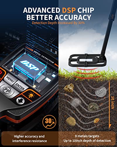 Foldable Metal Detector, Professional Waterproof Gold Silver Detector, Backlit LCD Display, High Accuracy Coil Metal Detectors for Treasure Hunting, Orange