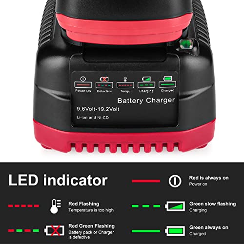 AYTXTG 2Pack 6.0Ah C3 Lithium Battery Replace for Craftsman 19.2 Volt Battery + Craftsman Battery Charger for XCP 130279005 1323903 130211004 Craftsman Charger 19.2V