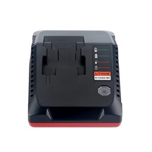 Biswaye 18V Battery Fast Charger PCXMVC Compatible with Porter Cable 18V Lithium-Ion & NiCad NiMh Battery PC18B PC18BLEX PCC489N PC18B-2 PC18BL PC18BLX