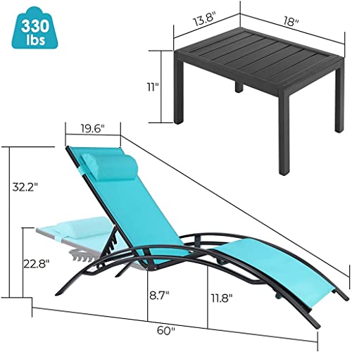 LUKEO 3Pcs Sun Lounger Recliner Set Aluminum Chaise Lounges,Reclining Chair with 5 Adjustable Backrest, Head Cushion, Table for Garden