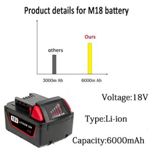 Volt 1799 2Pack 6.0Ah M18 Battery Replacement for Milwaukee 18V Battery Lithium 48-11-1850 48-11-1862 48-11-1840 48-11-1828 48-11-1815