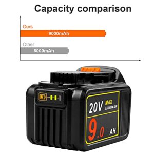 20-Volt Upgrade High-Output 9.0Ah Long-Lasting Battery for DEWALT 20V Max XR DCB200 DC203 DCB204 DCB205 DCB206 DCB209 DCD/DCF/DCG Series Tool Battery