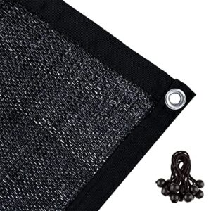 agfabric 70% 6x 12ft sunblock shade cloth with grommets for garden patio, black