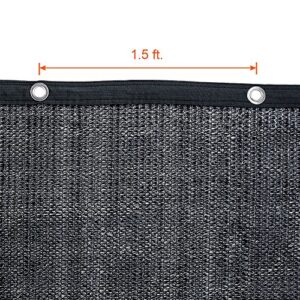 Agfabric 70% 6X 12ft Sunblock Shade Cloth with Grommets for Garden Patio, Black