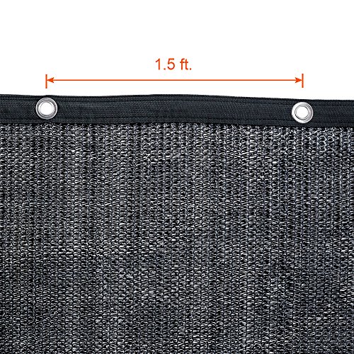 Agfabric 70% 6X 12ft Sunblock Shade Cloth with Grommets for Garden Patio, Black