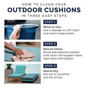 Arden Selections ProFoam Essentials Outdoor Bench Cushion 18 x 46, Sapphire Blue Leala