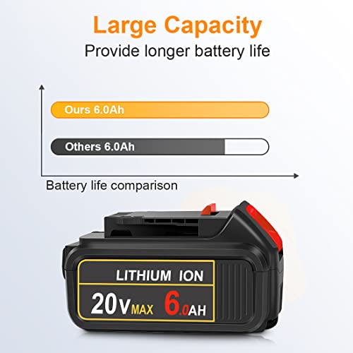 Amityke Compatible with Dewalt 6.0Ah 20V Battery 2Pack Replacement for Dewalt 20V Batteries DCB205 DCB206 DCB204 DCB200 (Yellow)