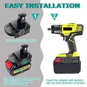 DM18RL Adapter Converter, Battery Adapter for Dewalt for Milwaukee M18 18V/20V Lithium ion Batteries Convert to for Ryobi P108 18V Li-ion NI-CD NI-MH ABP1801 Battery, with USB Port