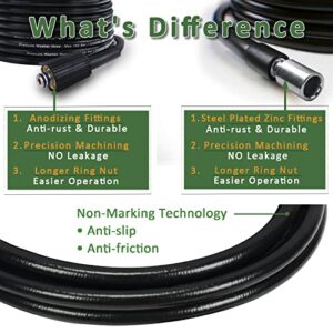 High Pressure Washer Hose 32ft * 2300psi，Replacement High Pressure Hose, Compatible with Some of old Portland Pulsar Husky TaskForce Powerwasher TaskMaster Electric Pressure Washers