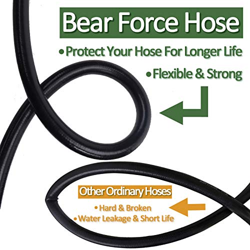 High Pressure Washer Hose 32ft * 2300psi，Replacement High Pressure Hose, Compatible with Some of old Portland Pulsar Husky TaskForce Powerwasher TaskMaster Electric Pressure Washers